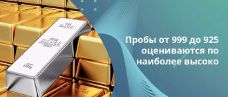 Чем больше в серебре примесей, тем ниже его проба и, соответственно, ниже цена