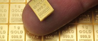 Gram of gold