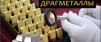 Investments in precious metals