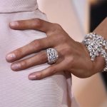 Изделия на руке