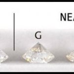 Как цвет влияет на внешний вид алмаза?