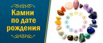 камни по дате рождения