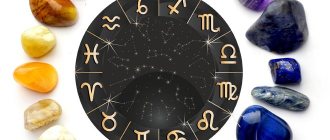 Stones according to zodiac signs
