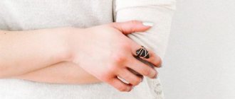 Кольцо на пальце
