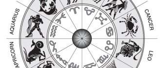 Who is the malachite stone suitable for according to their zodiac sign?