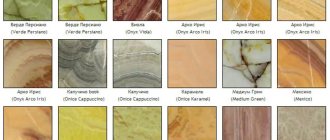 Who is onyx suitable for? Types of onyx