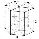 Кристаллическая решетка циркония