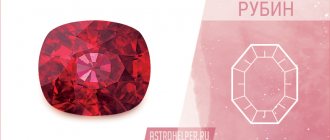 Magical properties of Ruby stone