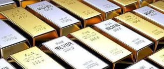 about comparison of two precious metals