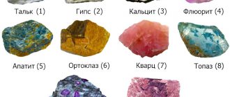 Простая шкала Мооса содержит 10 минералов в качестве эталонных