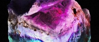 Rainbow Fluorite