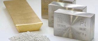 The most expensive precious metals in the world
