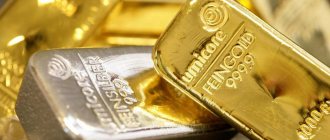 silver and gold