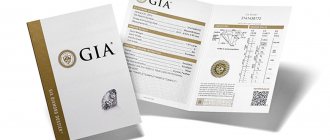 GIA certificate