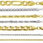 Ювелирные цепочки